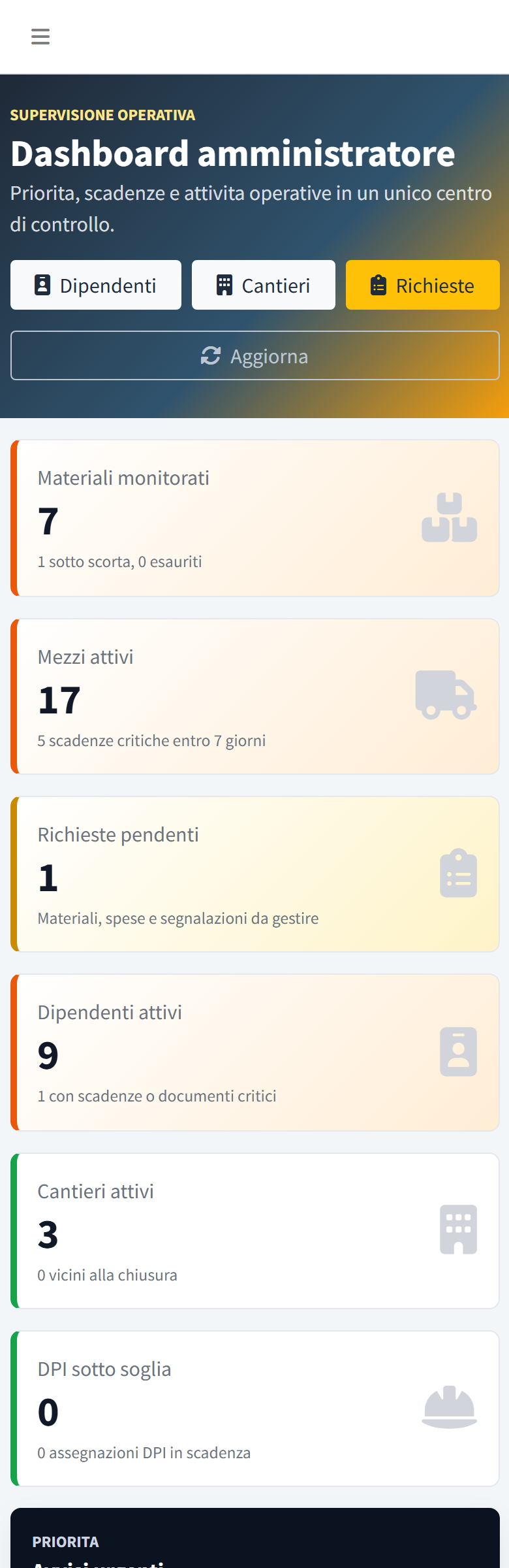 Vista mobile della dashboard